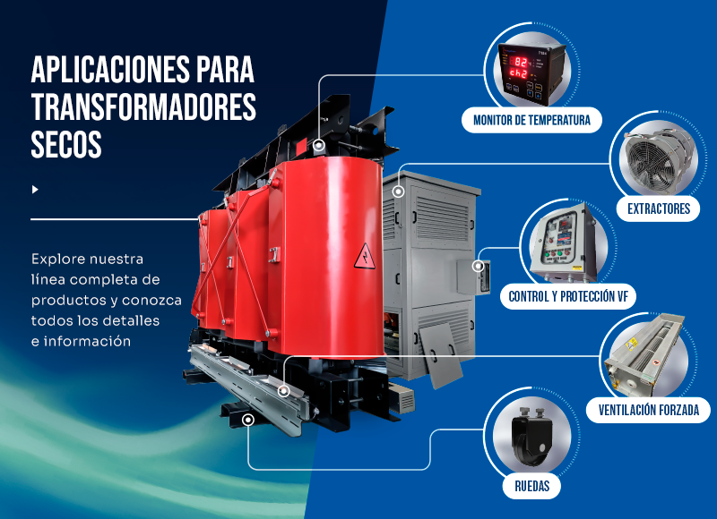Banner Transformadores a Seco