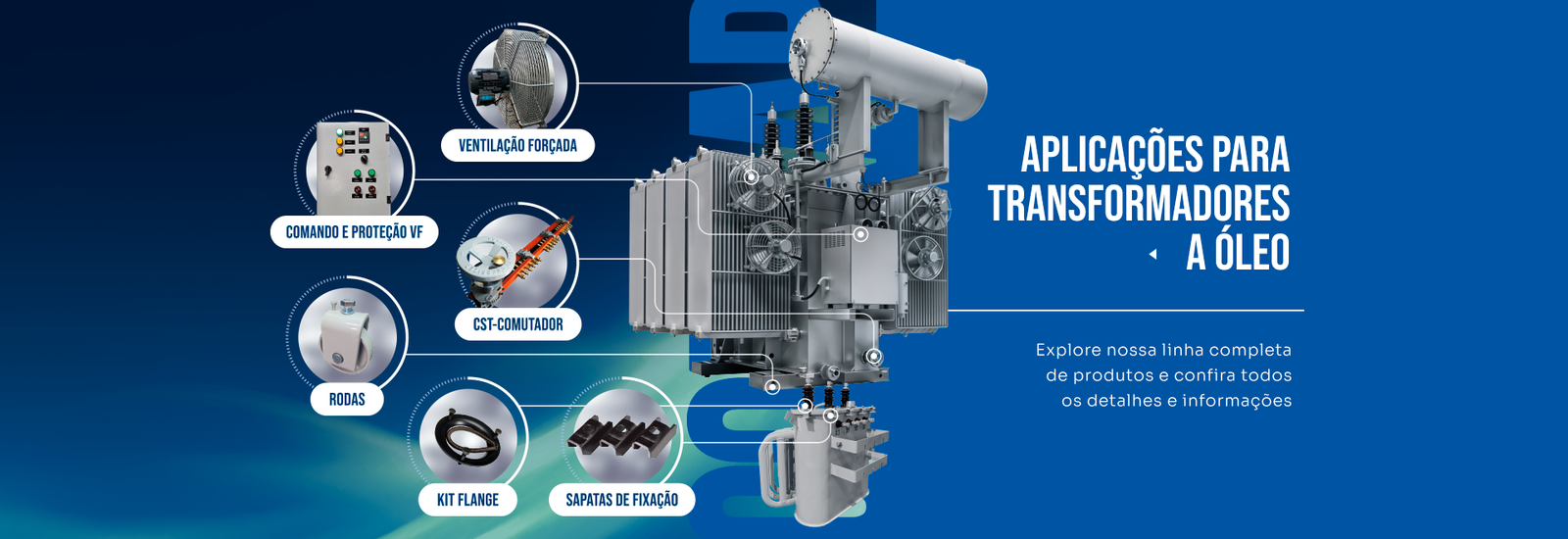 Banner Transformadores a Oleo